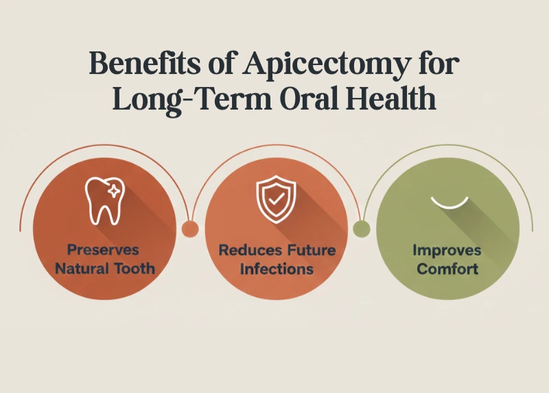 Benefits of Apicectomy for long-term oral health