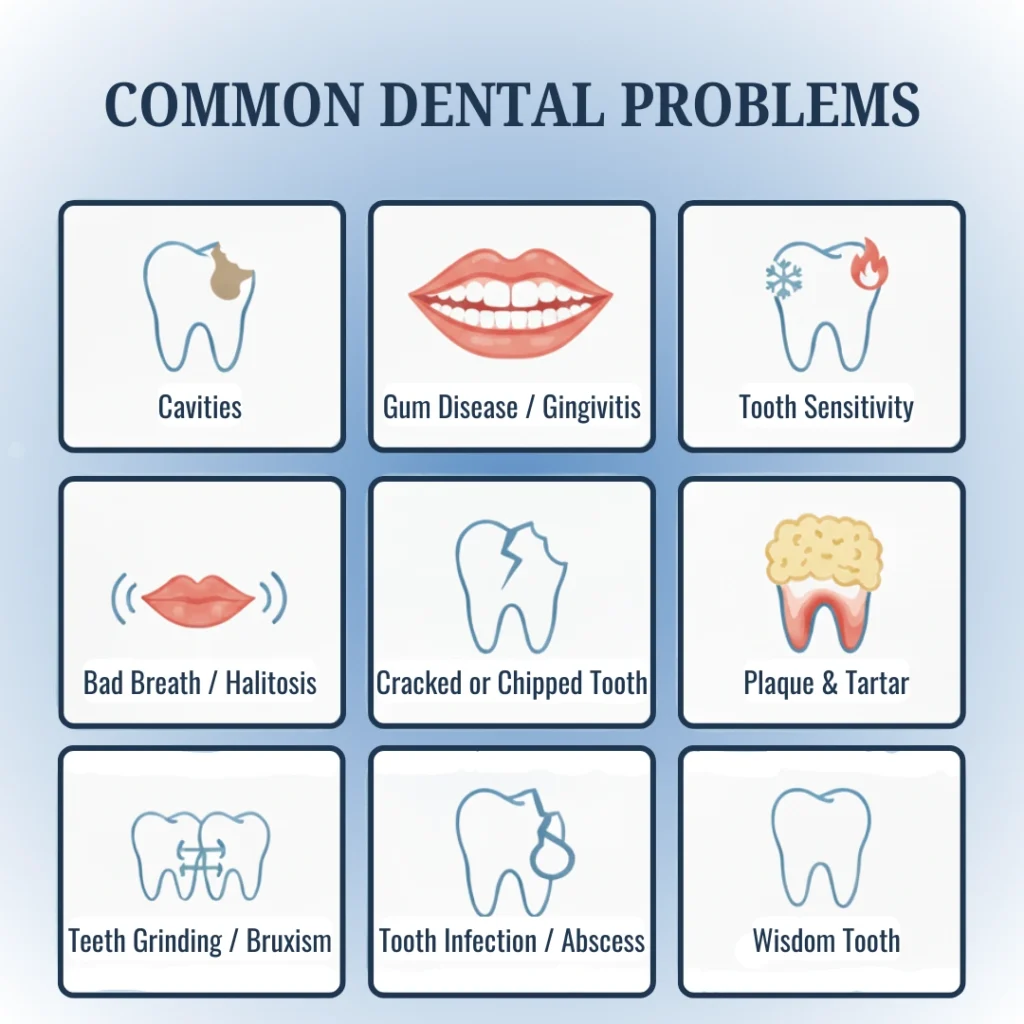 Common dental problems such as cavities, gum disease, tooth sensitivity, bad breath, plaque buildup, and tooth infection