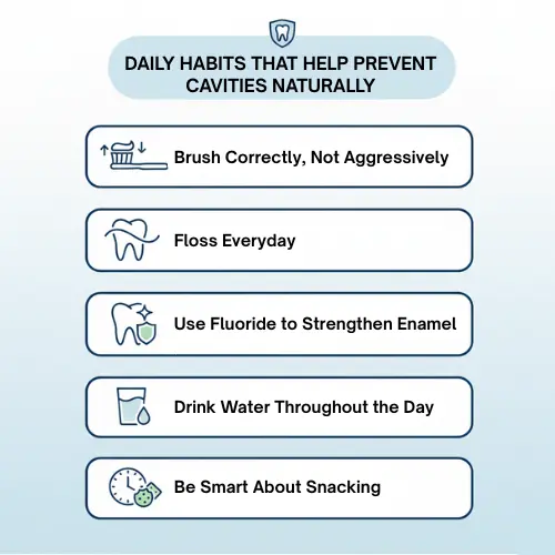 Daily Habits That Help Prevent Cavities (Dentist-Approved Guide)